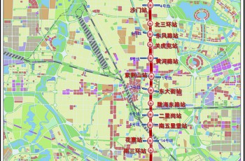 元